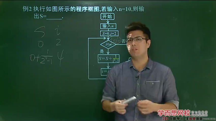 高中数学必修年卡-必修12345（苏教版）邓诚119讲 (14.22G)