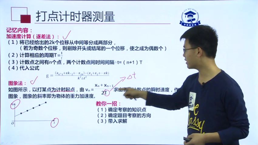 榜2020高考物理冲刺课一许鹿冰（5节课） (2.66G)