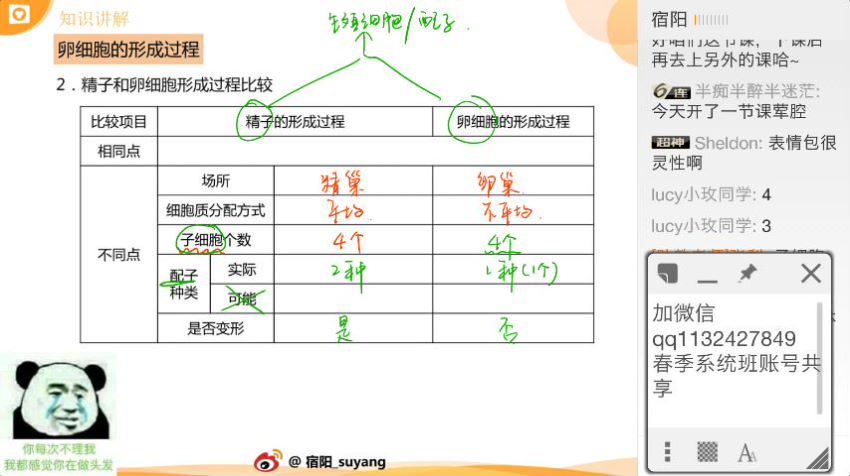 宿阳高一生物寒假系统班（必修2）(猿辅导 ） (5.42G)