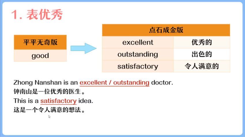 2022高三作业帮英语何红艳续报资料【何红艳】 (1.14G)