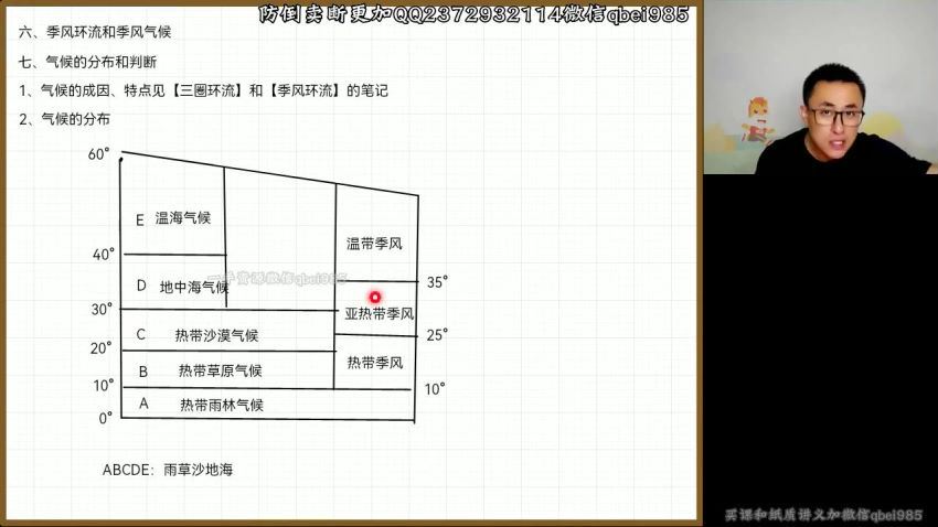 2023高三高途地理林潇（箐英班）一轮秋季班 (4.91G)