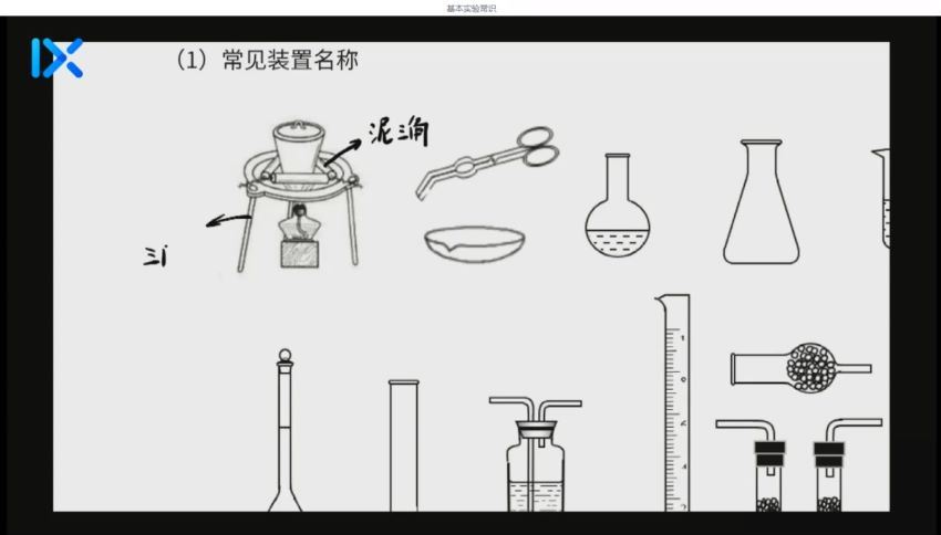 李政2022高考化学第0阶段