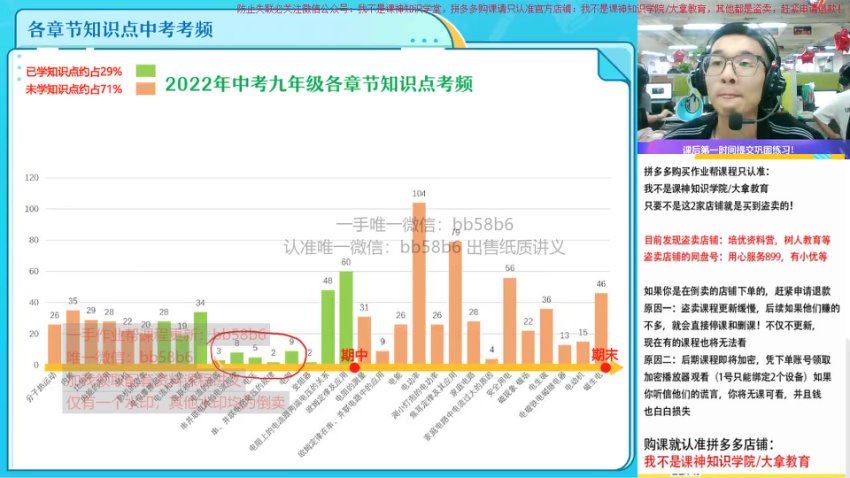 2023作业帮初三物理暑秋（秋上+秋下） (121.86G)
