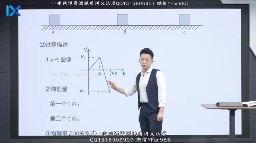 2022高三乐学物理于冲第四阶段 (3.40G)