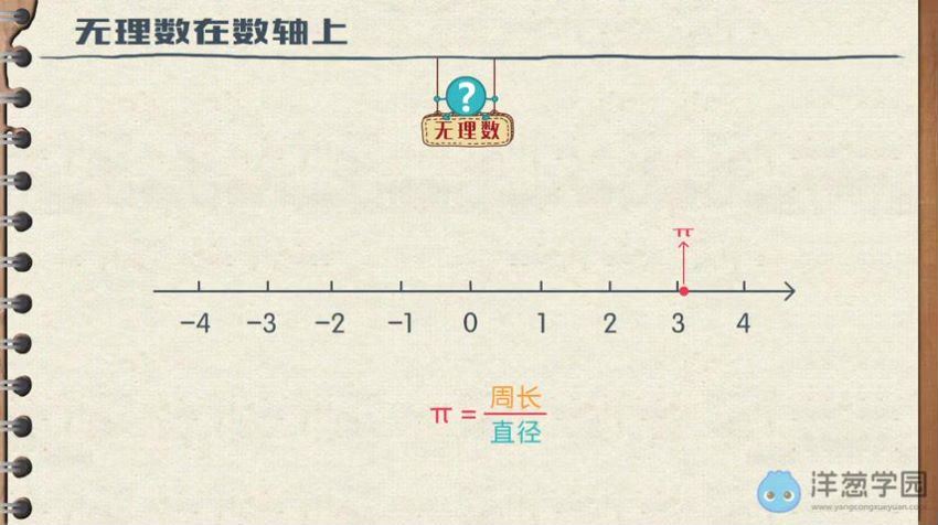 洋葱学院 初中数学八年级上+下册(华师大版) (4.25G)