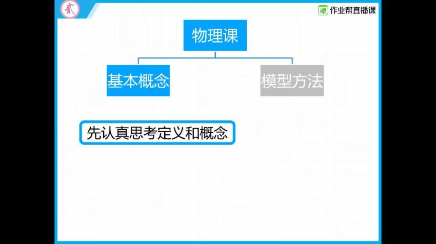 2022高一作业帮数学周永亮数学续报资料 (593.65M)