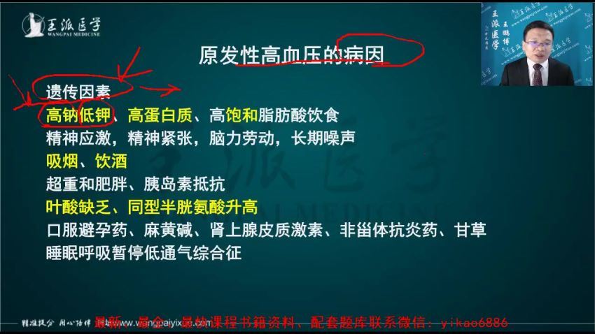 2022医学考试王派医学：临床执业（助理）医师 (34.57G)