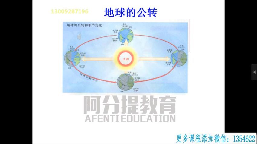 抖音课程：【小靳老师】初中地理12合1课程 (28.72G)