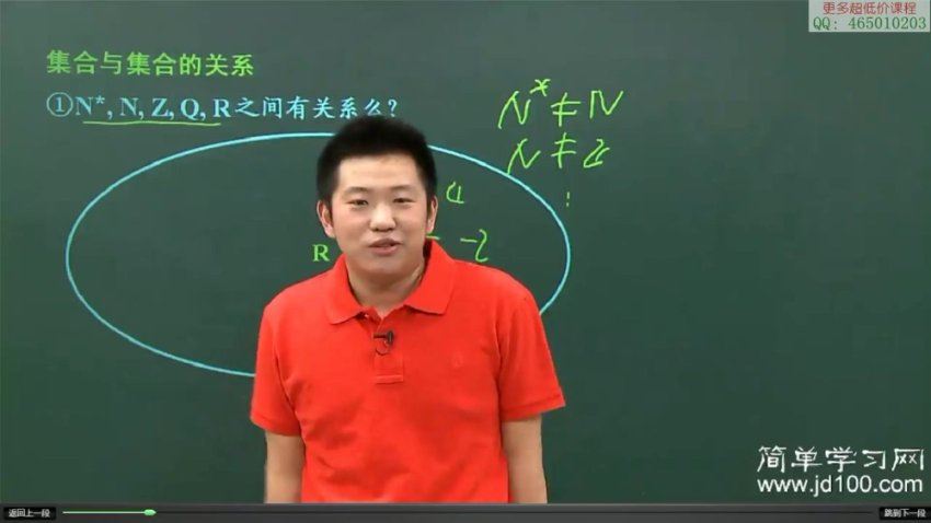 简单学习网高一数学基础必修1（王晨） (4.83G)