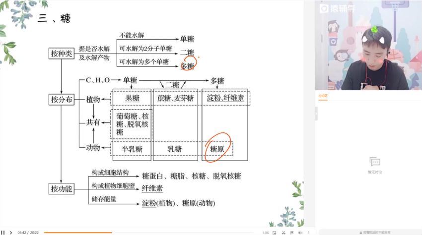 张鹏2022高考生物一轮985