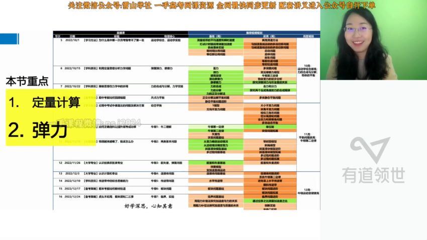 2023高一有道物理李琳高一物理全体系规划学习卡（秋季班） (9.17G)