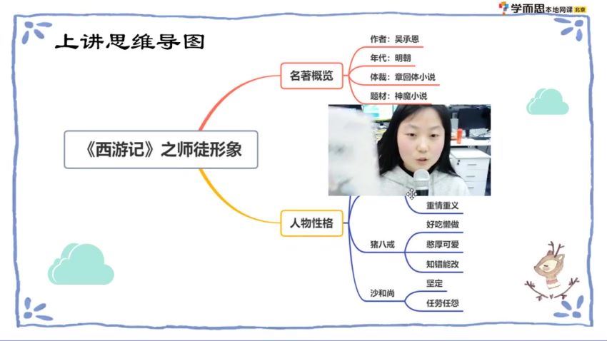 【2021-春】三年级语文春季培训班（勤思在线-罗玉清） (16.85G)