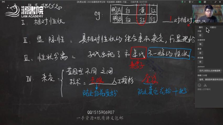 2023高三生物万猛00.2022生物万猛全年课 (59.83G)