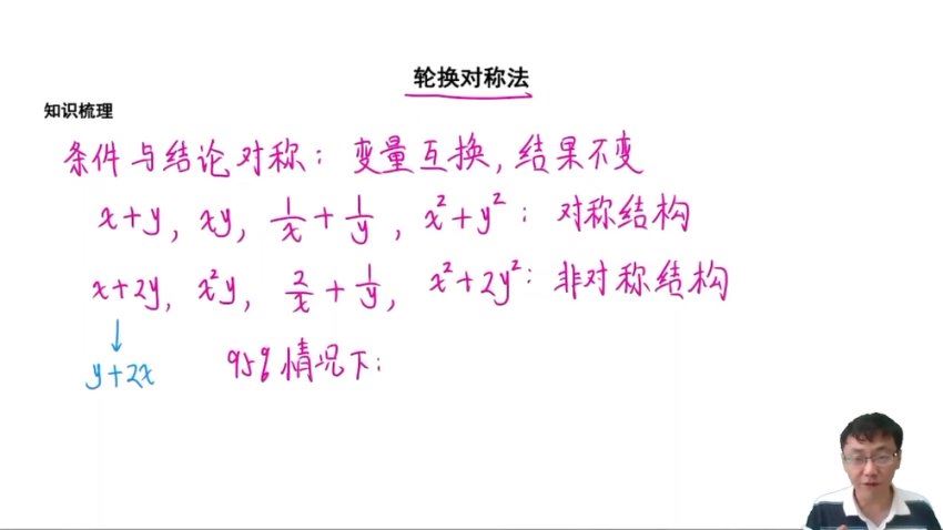 2024高三王伟数学二轮知识视频 (7.52G)