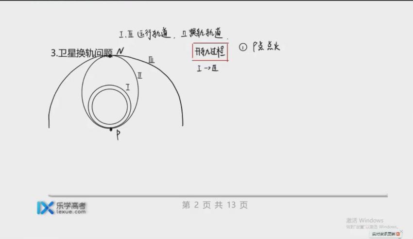 2021高三乐学物理李玮第二阶段 (15.49G)