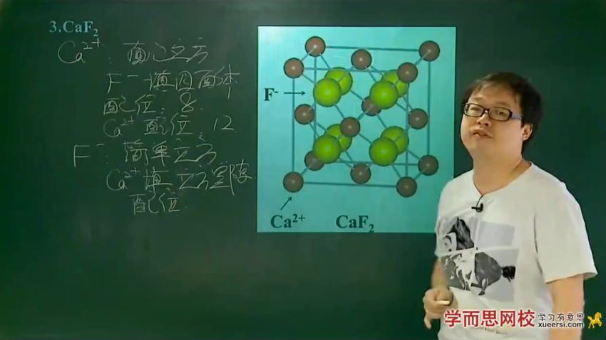 高二化学选修年卡-选修4、5、3（人教版）【108讲郑瑞】 (15.63G)