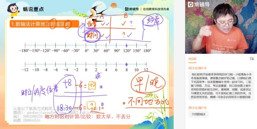 2022高三猿辅导地理崔亚飞A+班春季班（A+) (16.83G)