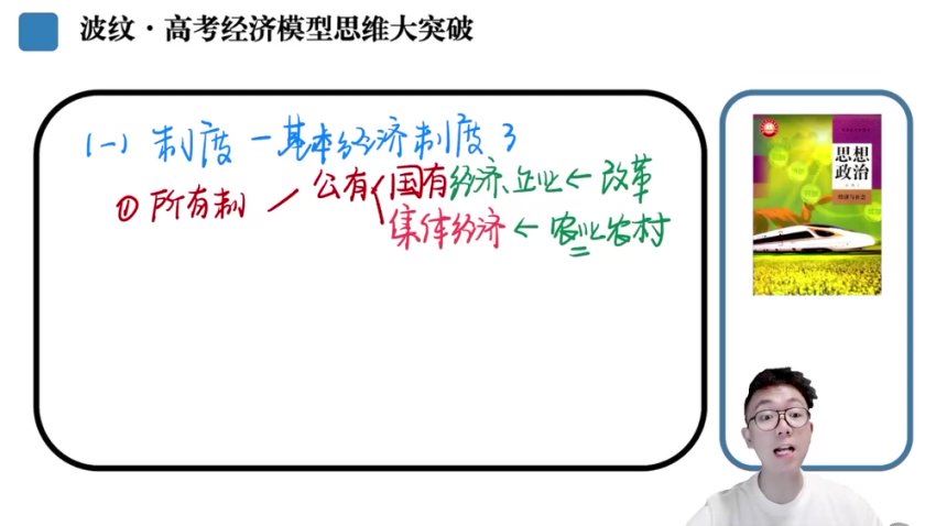2024高三张博文政治二轮张博文试看课 (2.08G)