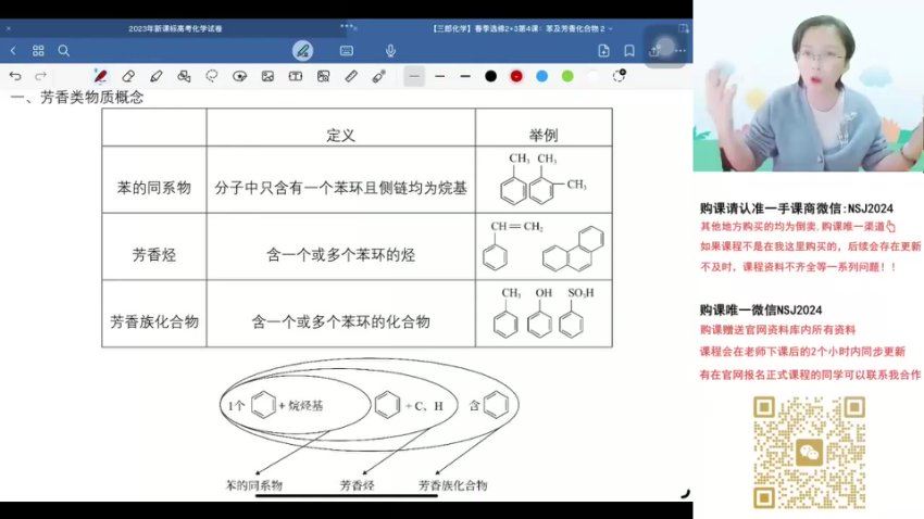2024高二高途赵晶化学春季班 (2.86G)