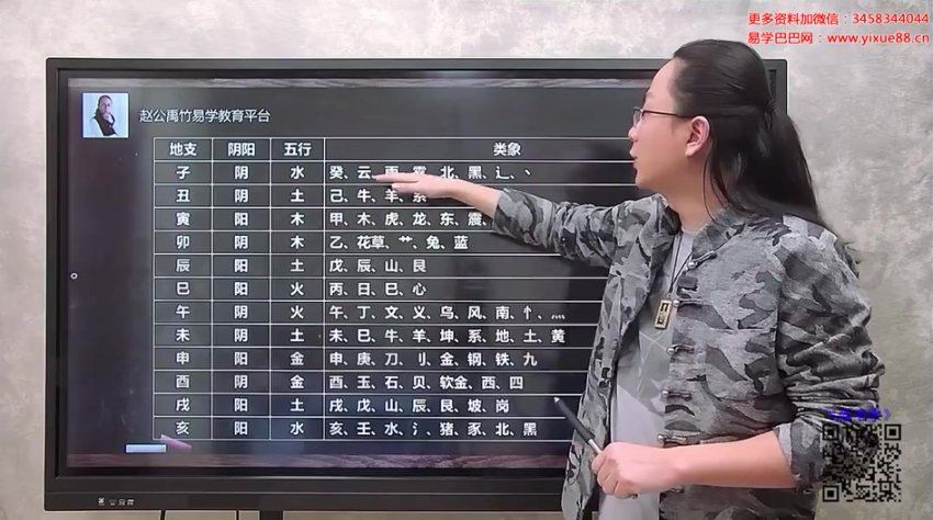 赵公禹竹 姓名学49集 (7.35G)