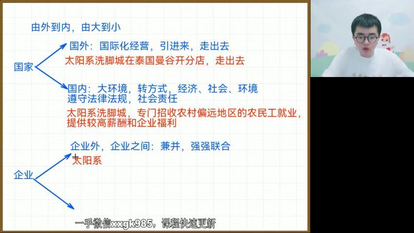 2023高三高途政治朱法垚一轮暑假班 (998.11M)