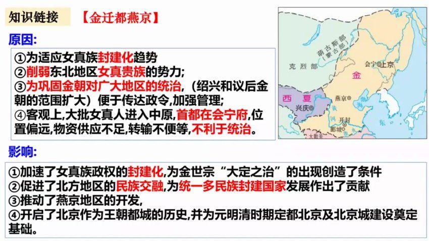 2024高三李珊玥历史一轮秋季班 (4.37G)