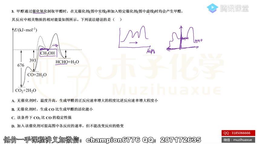 2022高三腾讯课堂化学木子三轮复习 (4.02G)