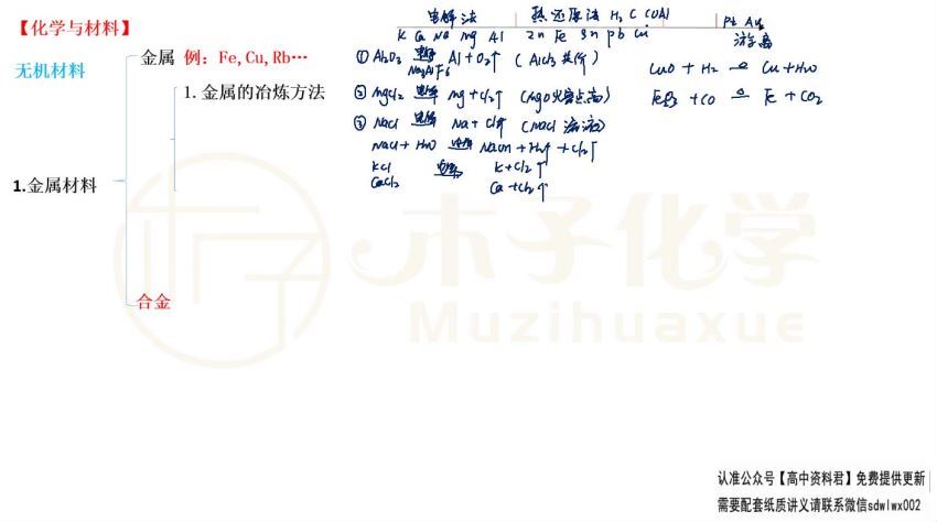 2022高三腾讯课堂化学木子二轮复习 (9.82G)