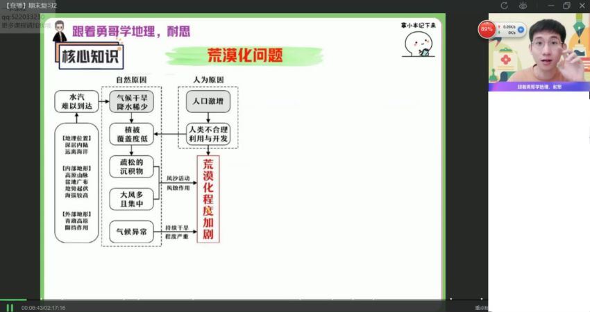 2023高三作业帮地理孙国勇一轮暑假班（a+) (17.85G)