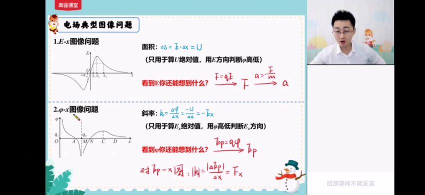 2022高三高途物理张展博寒假班（新高考） (2.72G)