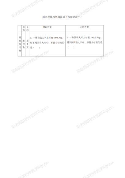 数学梁老师：（人教版）七上课程合集（基础+培优+压轴+试卷讲解） (7.72M)