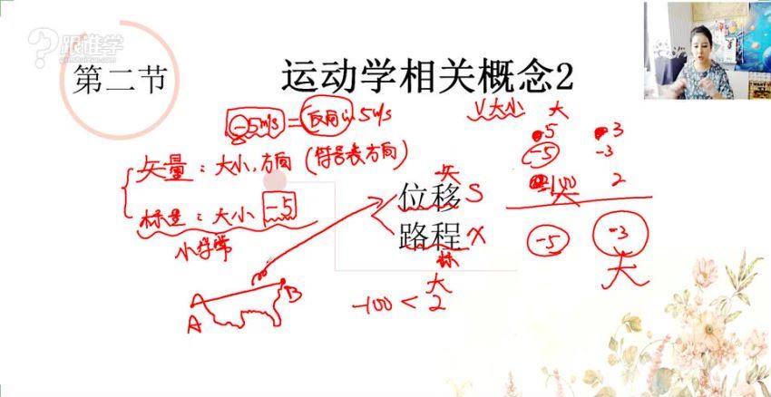 跟谁学2018年曾珍物理全套课程（19G高清视频） (19.28G)