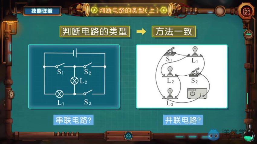 初中物理九年级全册(北京课改版) 洋葱学院 (2.82G)