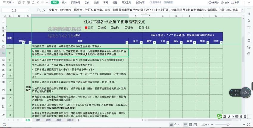 项目总视角下的工程与成本管理 (615.83M)