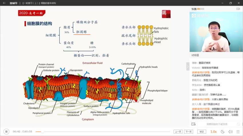 2020高三猿辅导生物暑假班 (2.33G)