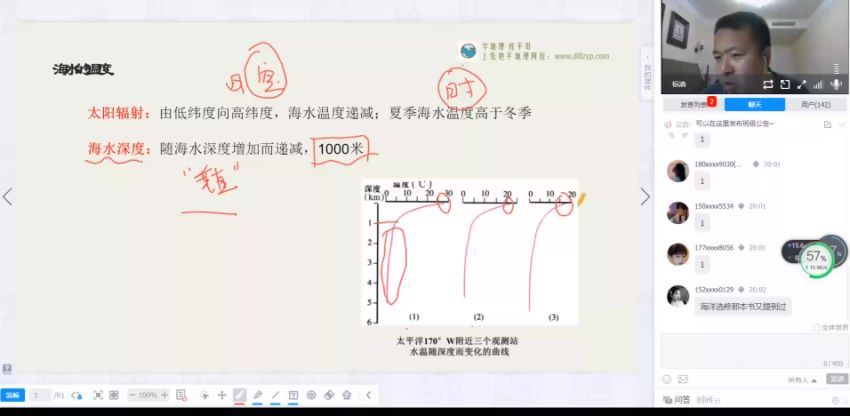 2022高三地理张艳平秋季班 (6.46G)