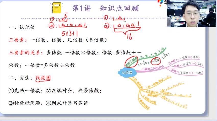 【2021-寒】二年级数学寒假培训班（勤思在线-何俞霖） (6.96G)