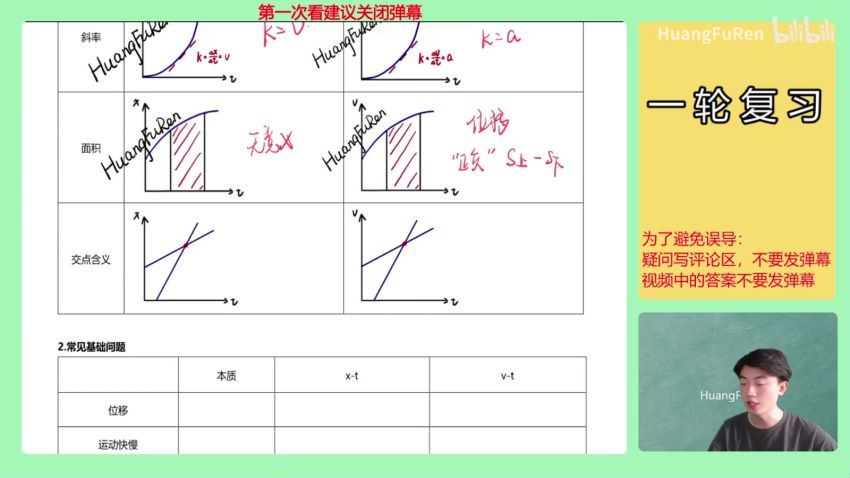 2023高三B站黄夫人高考物理寒春二轮复习 (40.97G)