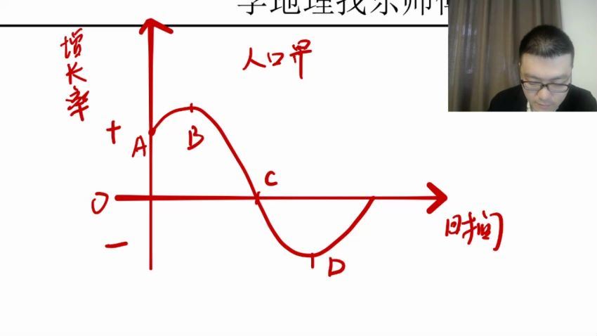 2022高三有道地理李荟乐秋季班 (10.65G)