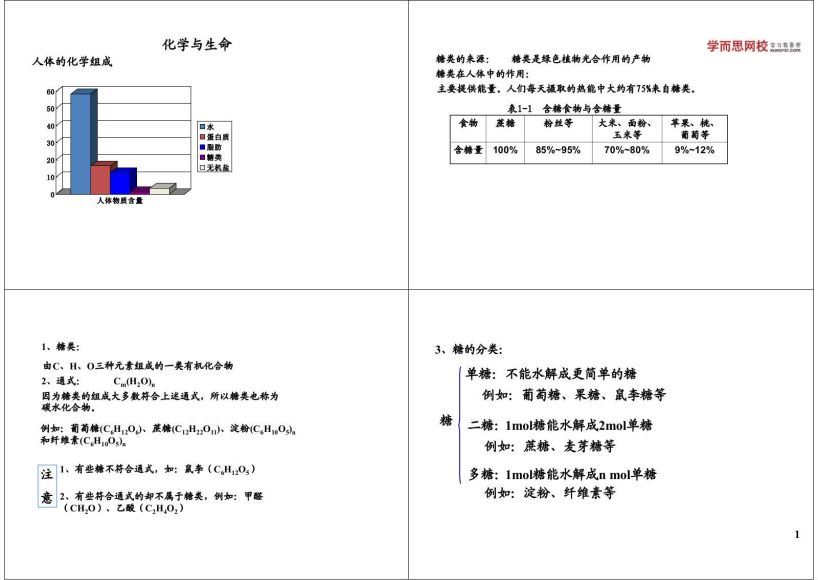 【39184】高二化学选修年卡-选修4、5、3（人教版）郑慎捷108讲 (17.13G)