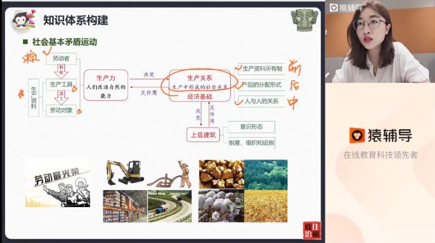 2023高三猿辅导政治刘佳彬一轮暑假班（新教材） (12.20G)