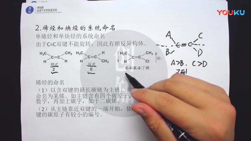 创知路高中化学竞赛课程有机化学 (7.46G)