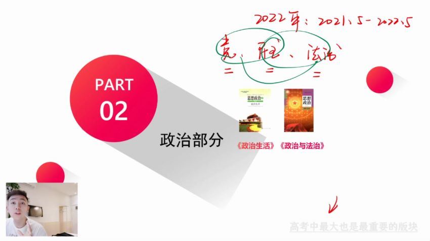 2022高三有道政治张博文冲刺班 (2.43G)