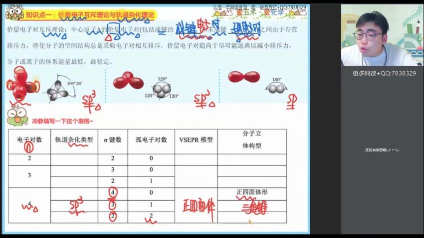 2022高二作业帮化学林森冲顶班（有机+结构） (25.86G)