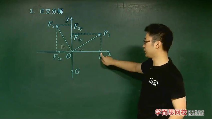 高考物理总复习年卡（一轮+二轮）（含动量）（通用版）【章进】 (8.71G)