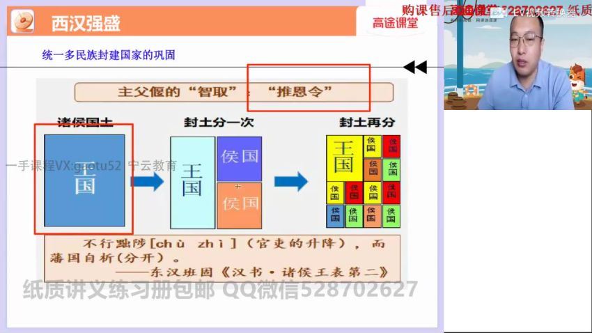 2022高三高途历史朱秀宇暑假班（新教材） (2.94G)