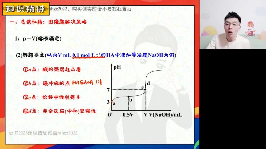 2023高二高途化学马凯鹏秋季班 (3.34G)