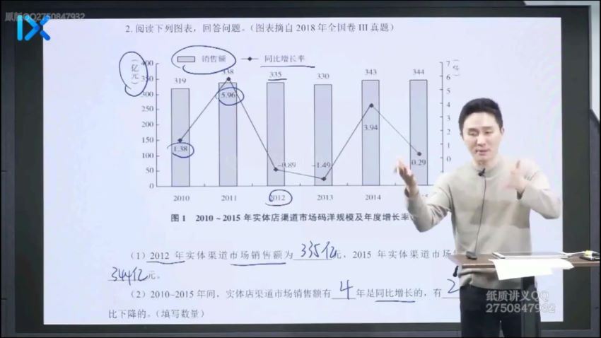 2022高三乐学语文陈焕文第三阶段 (7.60G)