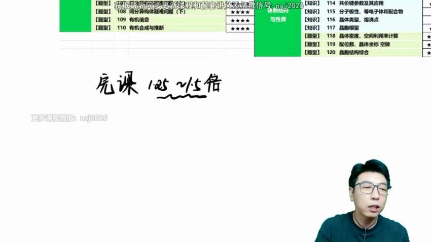 2024高三高东辉化学一轮暑假班 (16.33G)