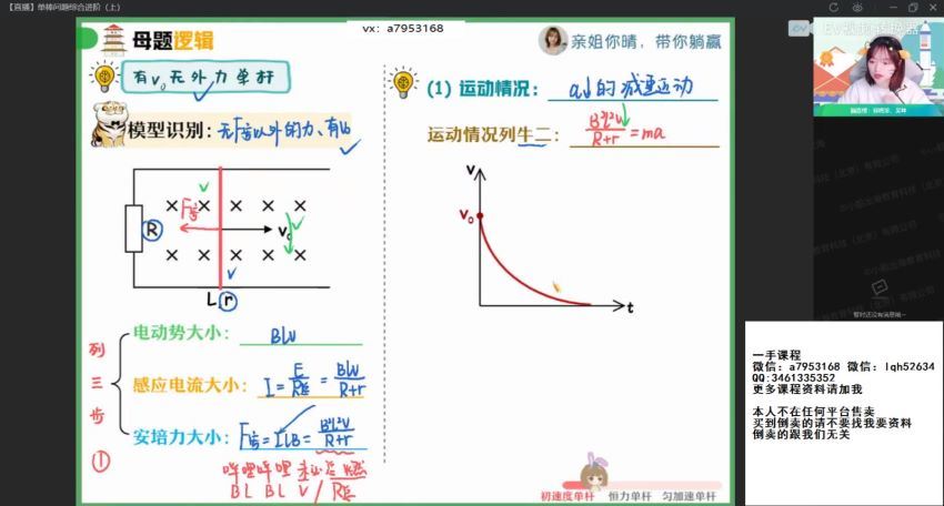 2022高二作业帮物理林婉晴春季班（尖端） (8.90G)